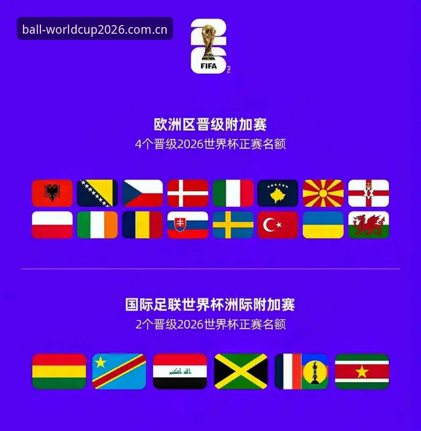 深度揭秘：世界杯投注平台哪个好？技术评测员带你拆解2026世足赛新入口